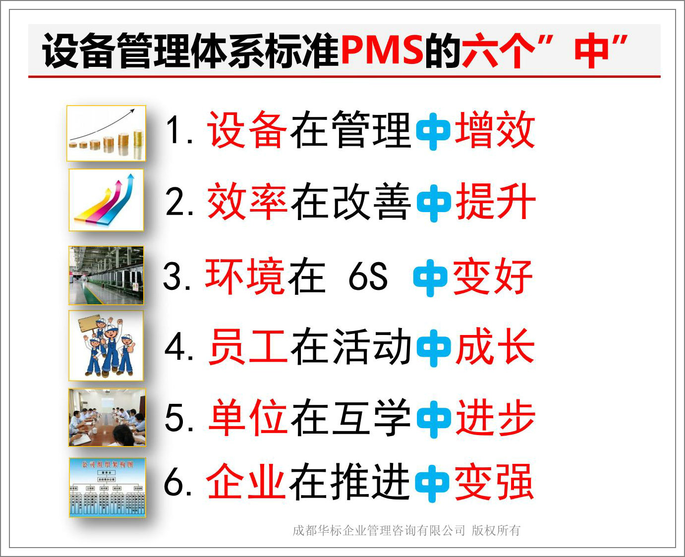 設備管理體系標準PMS的六個中.jpg
