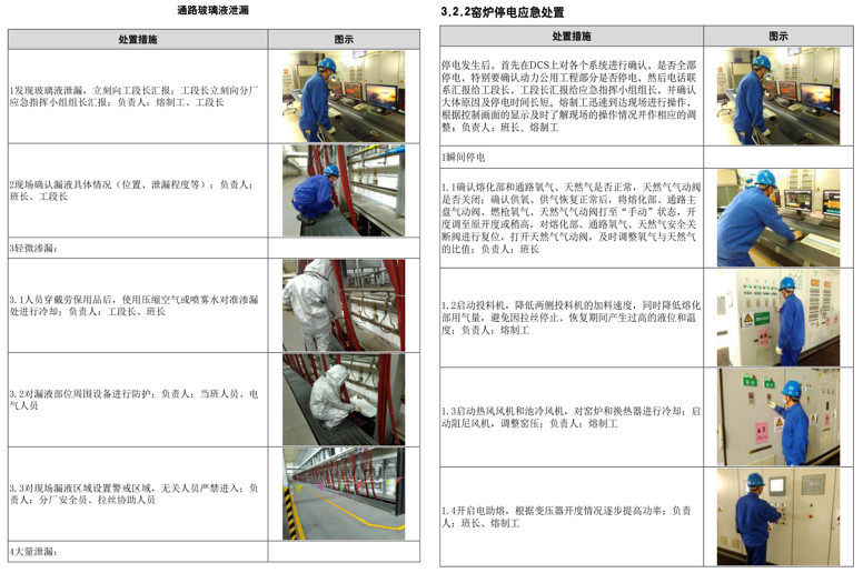 配圖案例：泰山玻纖維生產安全事故現場處置方案